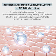 Load image into Gallery viewer, APLB Tranexamic Acid Niacinamide Body Lotion 300ml