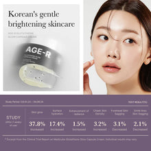 Load image into Gallery viewer, Medicube AGE-R Glutathione Glow Capsule Cream 50ml