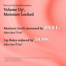 Load image into Gallery viewer, FULLY Red Tomato Jelly Lip Mask 12g