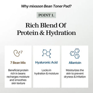 [1+1] mixsoon Bean Toner Pad 120EA