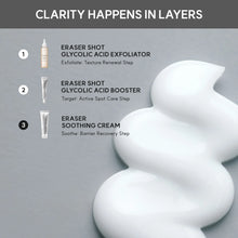 Load image into Gallery viewer, ARENCIA Eraser Soothing Cream 50ml