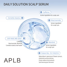 Load image into Gallery viewer, APLB Daily Solution Scalp Serum 40ml