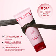 Load image into Gallery viewer, MOEV PDRN Hair Treatment 200g