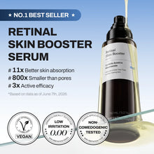 Load image into Gallery viewer, MEDITHERAPY Retinal Skin Booster Serum 150ml