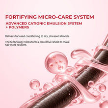 Load image into Gallery viewer, MOEV PDRN Hair Treatment 200g