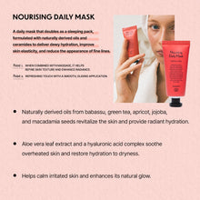 Load image into Gallery viewer, SeohaeSol Travel Kit