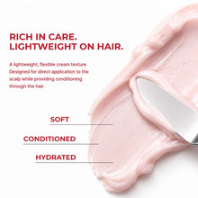 Load image into Gallery viewer, MOEV PDRN Hair Treatment 200g