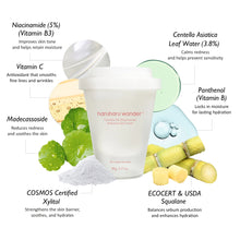 Load image into Gallery viewer, Haruharu Wonder Centella 5% Niacinamide Radiance Gel Cream 90g