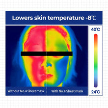 Load image into Gallery viewer, Numbuzin No.4 Icy Soothing Sheet Mask 4EA