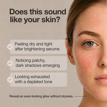 Load image into Gallery viewer, ★Renew★ Nineless MELA-PRO 5% TXA Serum 30ml