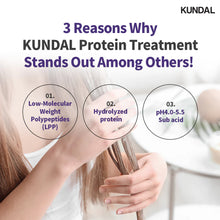 Load image into Gallery viewer, KUNDAL Hydro-Intensive Protein Premium Hair Treatment 500ml - [9 Scents]