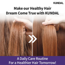 Load image into Gallery viewer, KUNDAL Hydro-Intensive Protein Premium Hair Treatment 500ml - [9 Scents]