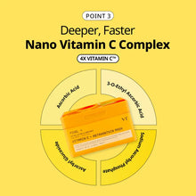 Load image into Gallery viewer, VT Cosmetics Vitamin C Astaxanthin Mask 30EA
