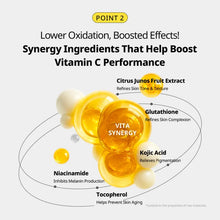 Load image into Gallery viewer, VT Cosmetics Vitamin C Astaxanthin Mask 30EA