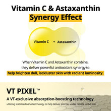 Load image into Gallery viewer, VT Cosmetics Vitamin C Astaxanthin Mask 30EA