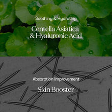 Load image into Gallery viewer, VT Cosmetics Reedle Shot 50 30ml