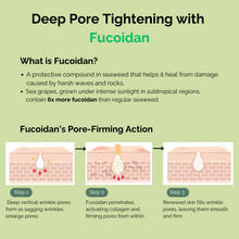 Load image into Gallery viewer, mommycare Sea Grape Ampoule 50ml