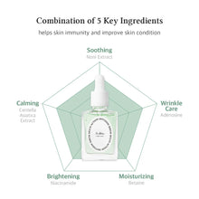 Load image into Gallery viewer, Dr.Althea Multi Action Infusion Serum 30ml