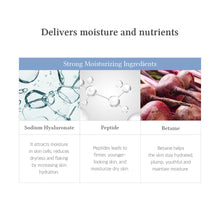 Load image into Gallery viewer, Dr.Althea To Be Youthful Eye Serum 25ml