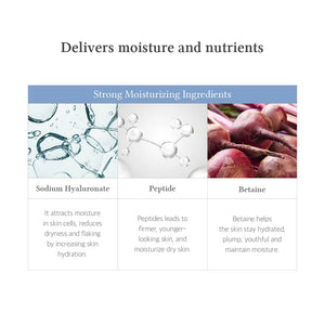 Dr.Althea To Be Youthful Eye Serum 25ml