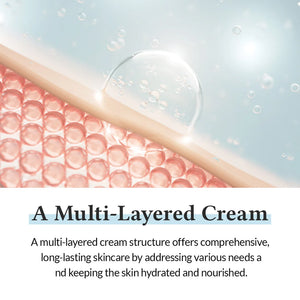 [1+1] Dr.Althea 147 Barrier Cream 50ml