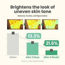 Load image into Gallery viewer, Axis-y Dark Spot Correcting Glow Serum 50ml