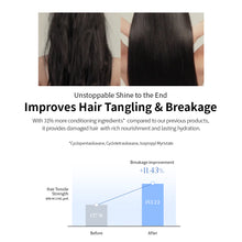 Load image into Gallery viewer, GROWUS Damage Therapy No-Wash Treatment EX 250ml #Dew Rose