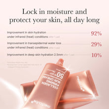 Load image into Gallery viewer, Medicube Deep Collagen Firming Sunscreen 50ml