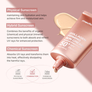 Medicube Deep Collagen Firming Sunscreen 50ml