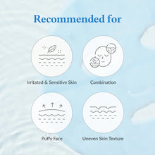 Load image into Gallery viewer, Dr.Althea Aqua Blue Hydration Mask 4EA