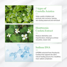 Load image into Gallery viewer, Dr.Althea Green Tea Fresh Sunscreen 45ml