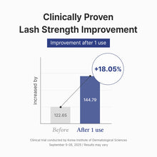 Load image into Gallery viewer, Dr.Althea Lash Boost Serum 9ml