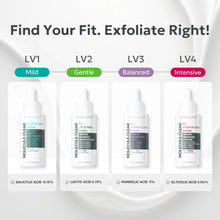 Load image into Gallery viewer, Nineless Molecule-Clear 5% Mandelic Acid Serum 30ml