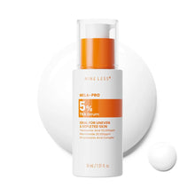 Load image into Gallery viewer, ★Renew★ Nineless MELA-PRO 5% TXA Serum 30ml