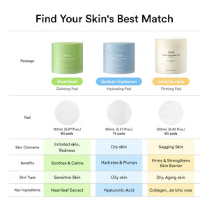 Abib Sedum Hyaluron Pad Hydrating Touch 75EA