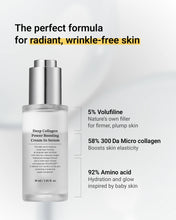Load image into Gallery viewer, SUNGBOON EDITOR Deep Collagen Anti-wrinkle Cream In Serum 30ml