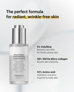 SUNGBOON EDITOR Deep Collagen Anti-wrinkle Cream In Serum 30ml