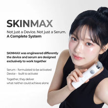 Load image into Gallery viewer, Aalok SKINMAX Skin Booster Beauty Device
