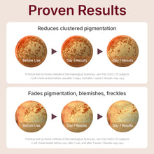 Load image into Gallery viewer, Centellian24 Madeca Mela Capture Ampoule Pad 60EA