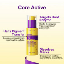 Load image into Gallery viewer, ★Renew★ Nineless B-Boost 1% Kojic Acid Serum 30ml