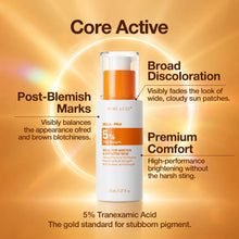 Load image into Gallery viewer, ★Renew★ Nineless MELA-PRO 5% TXA Serum 30ml