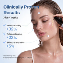 Load image into Gallery viewer, MEDITHERAPY Retinal Skin Booster Serum 150ml