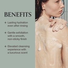 Load image into Gallery viewer, MONCLOS Ritual Hand &amp; Body Wash 300ml