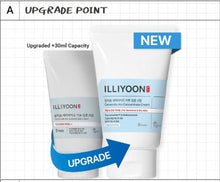 Load image into Gallery viewer, [1+1] ILLIYOON Ceramide Ato Concentrate Cream 230ml