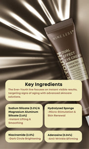 Nineless Ever-Youth Dual Effect Eye Cream 20ml