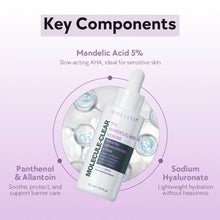 Load image into Gallery viewer, Nineless Molecule-Clear 5% Mandelic Acid Serum 30ml