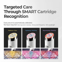 Load image into Gallery viewer, Aalok SKINMAX Skin Booster Beauty Device