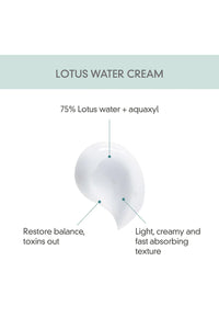 Rovectin Lotus Water Cream 60ml