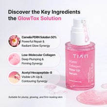 Load image into Gallery viewer, TIAM PDRN Collagen Glow Up Serum 30ml