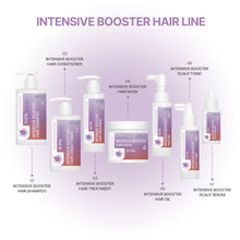 Load image into Gallery viewer, APLB Intensive Booster Hair Mask 150ml